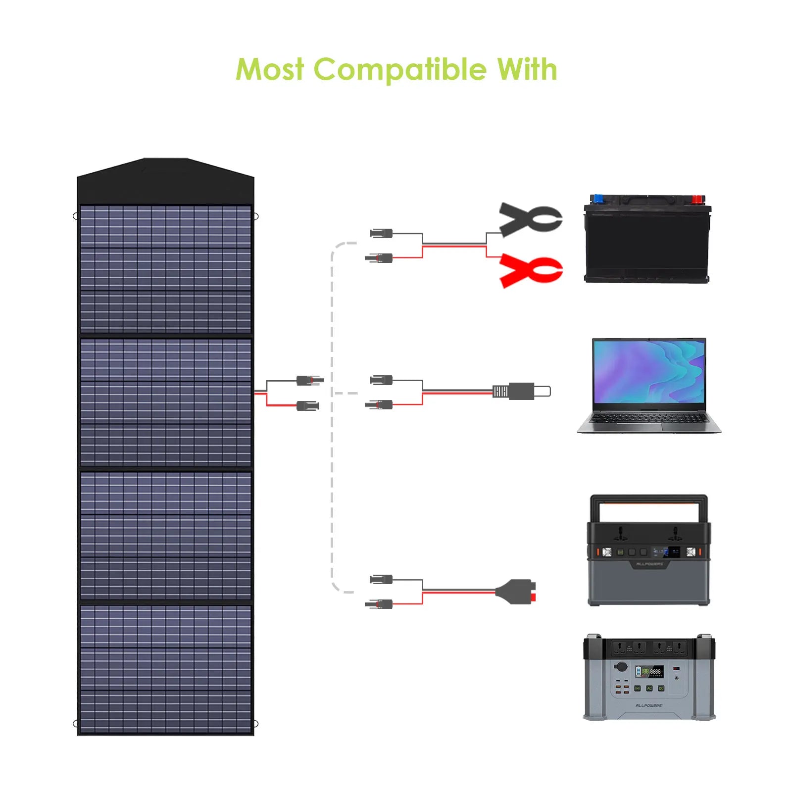 ALLPOWERS 18V Foldable Solar Panel- 100/140/200W