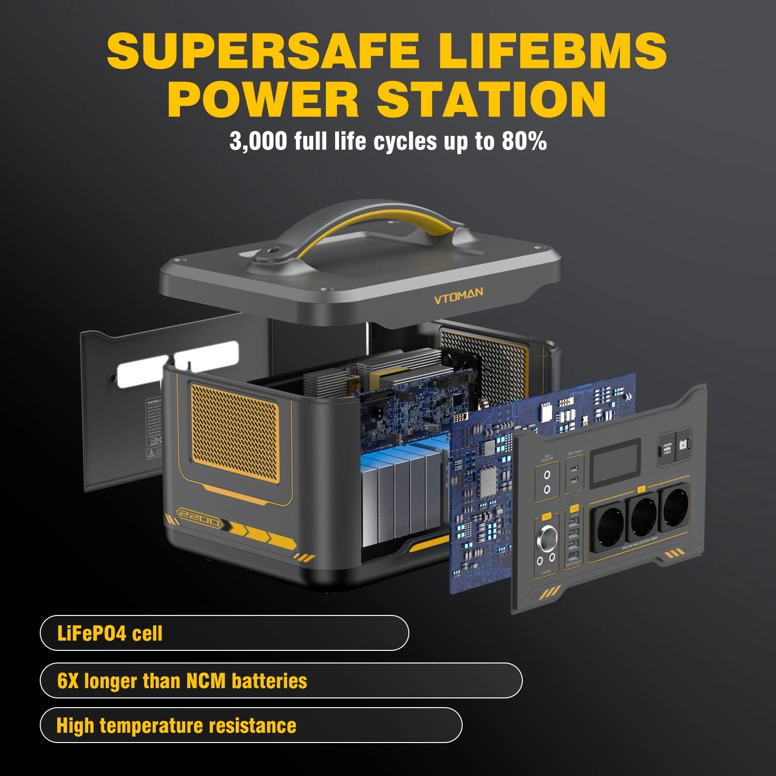 VTOMAN JUMP 2200 Power Station 1548Wh LiFePO4 Battery 2200W AC Output