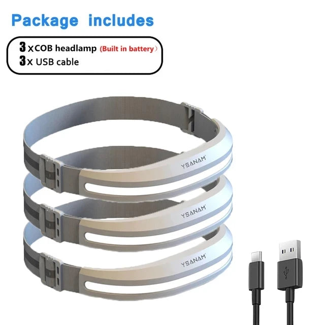 Powerful Portable Headlamp USB Rechargeable Red and White Light