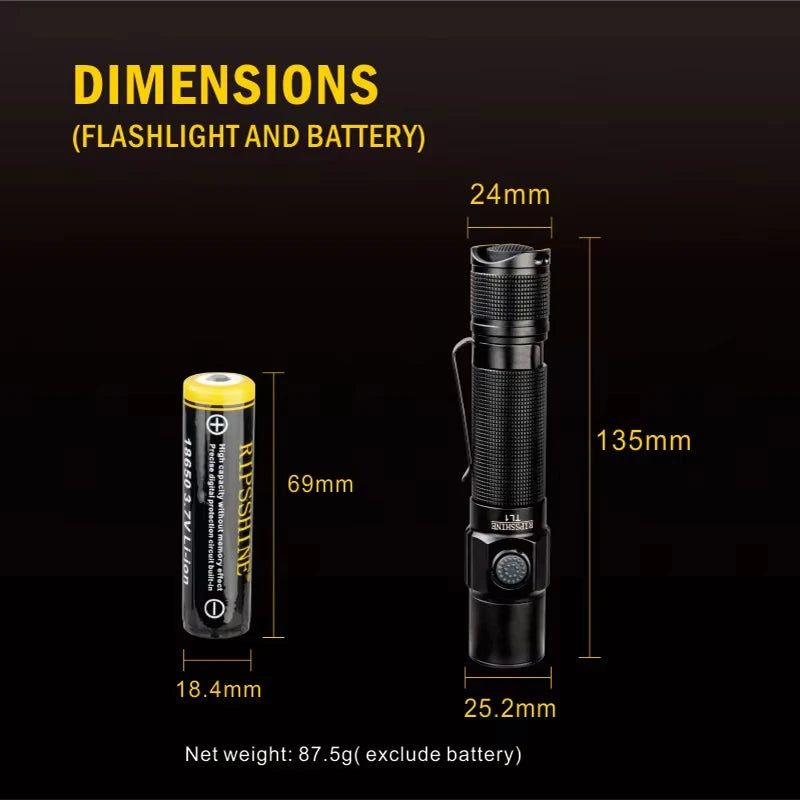 TL1 Tactical 18650 Flashlight- Powerful LED Light Type-C Rechargeable Torch