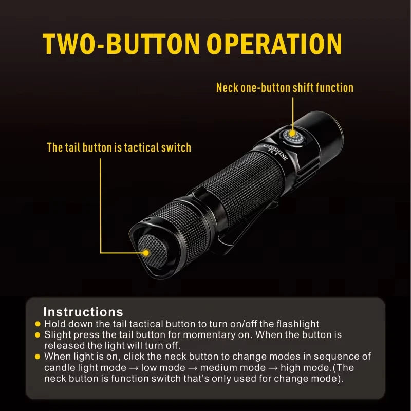 TL1 Tactical 18650 Flashlight- Powerful LED Light Type-C Rechargeable Torch