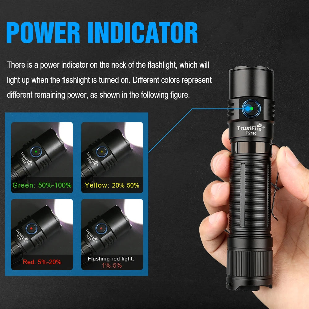 Trustfire T21R Tactical Led Flashlight 2600LM Type C USB Rechargeable 21700 High Power Torch