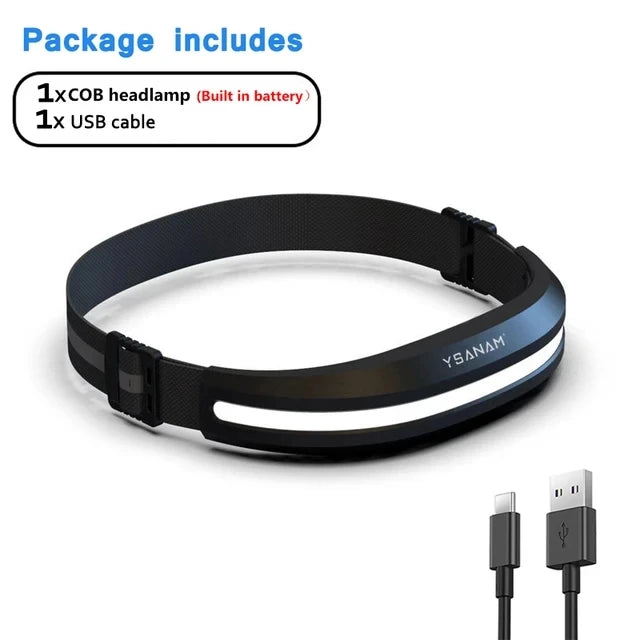 Powerful Portable Headlamp USB Rechargeable Red and White Light