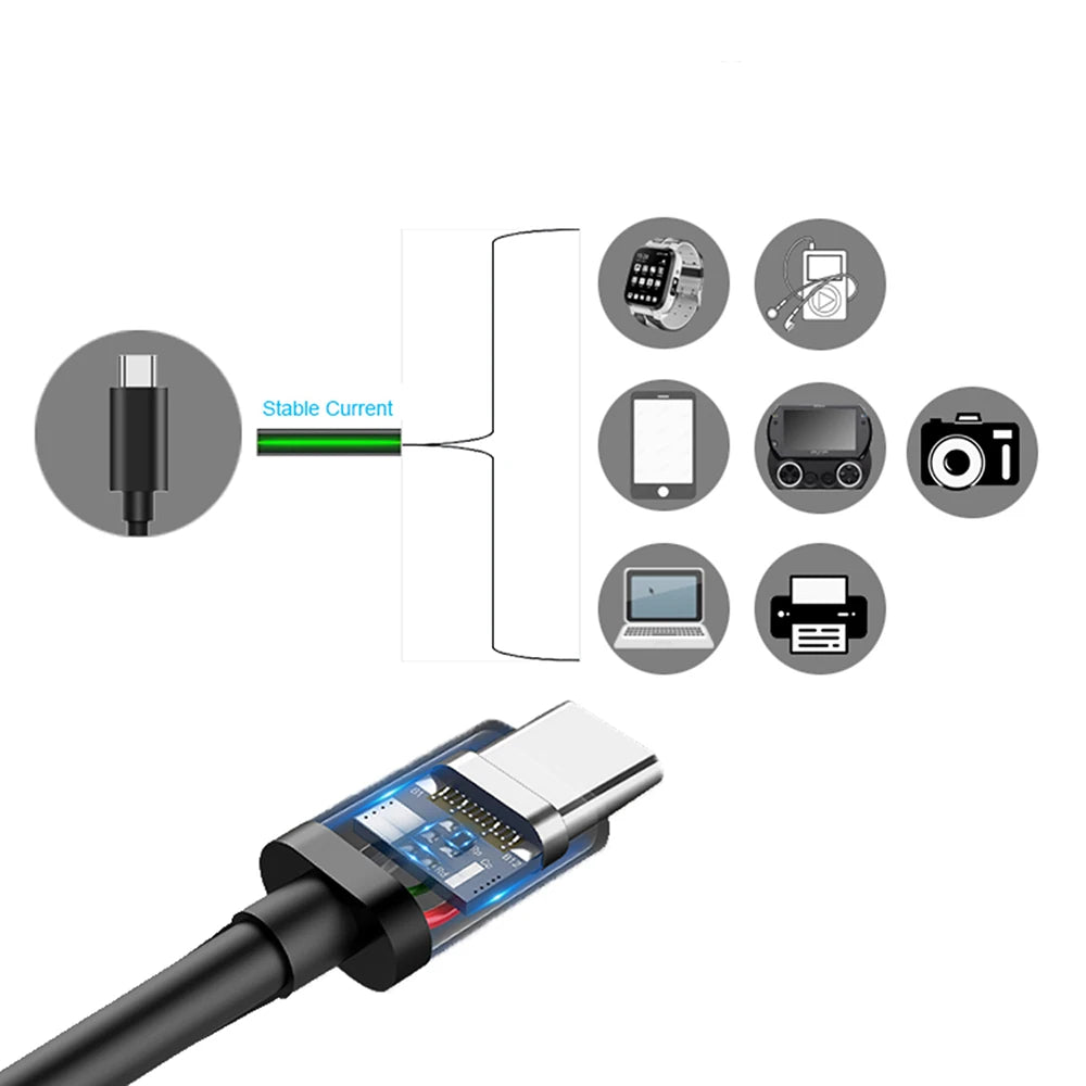 USB-C to USB-C Fast Charge Cable- Black/White- 1M/2M/3M