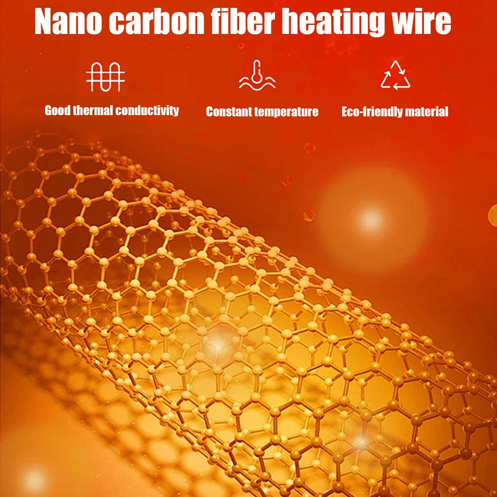 Heated Shell Jacket- Nano Carbon Fibre Heating Technology- 9 Zones