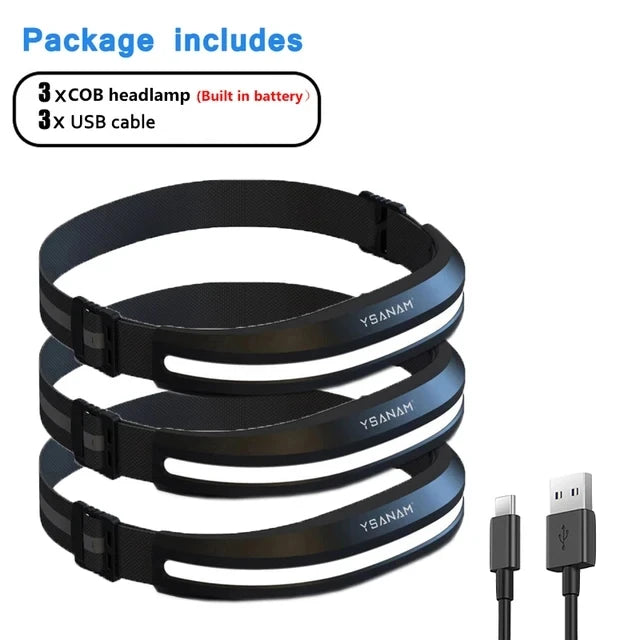 Powerful Portable Headlamp USB Rechargeable Red and White Light