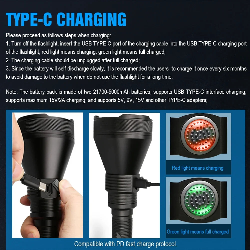 Trustfire T90R- Tactical Powerful Flashlight 4800Lumens- High Power Rechargeable Led Torch 1600M