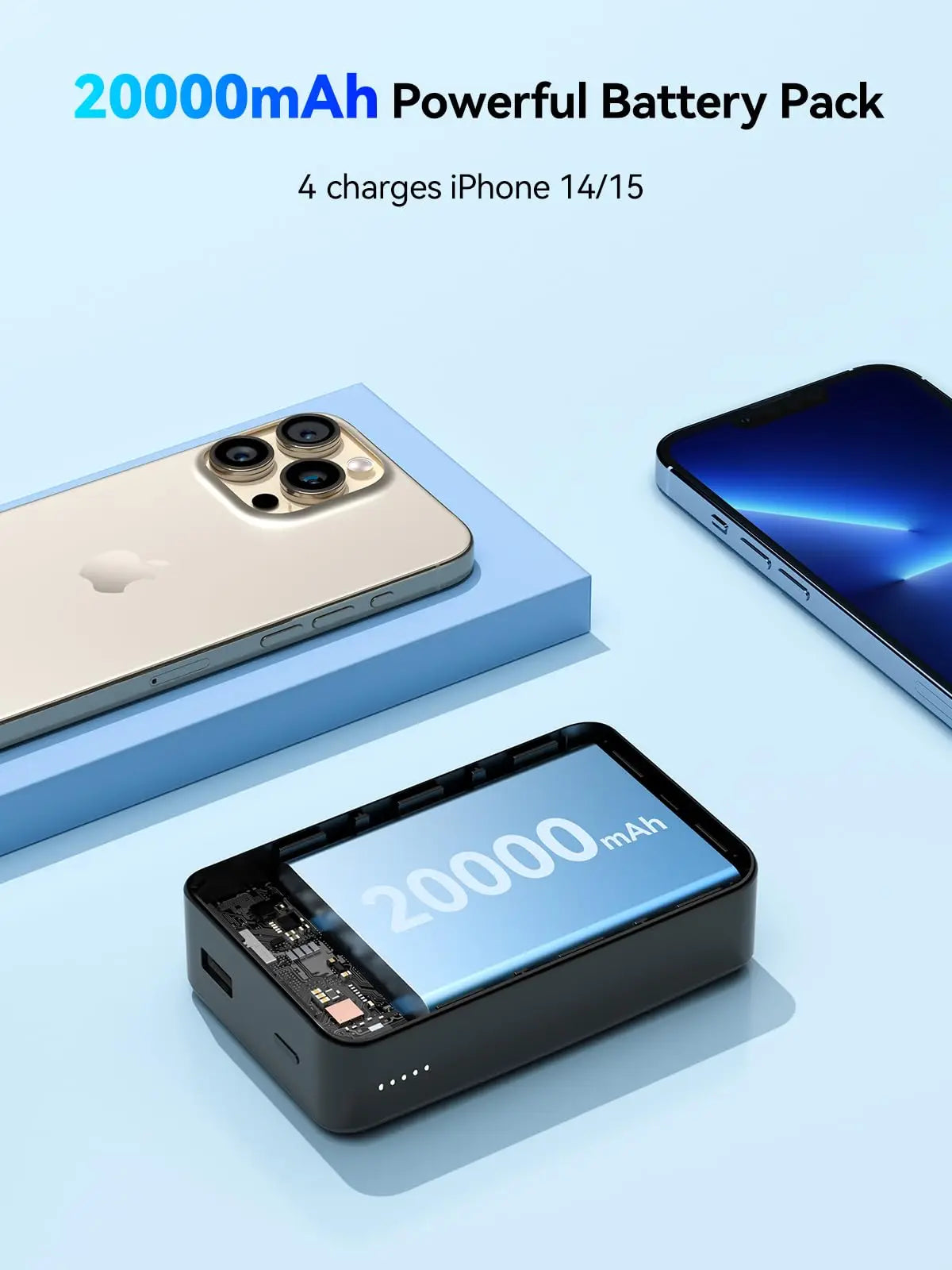 20000mAh Magnetic Power Bank PD 20W Wireless Fast Charging