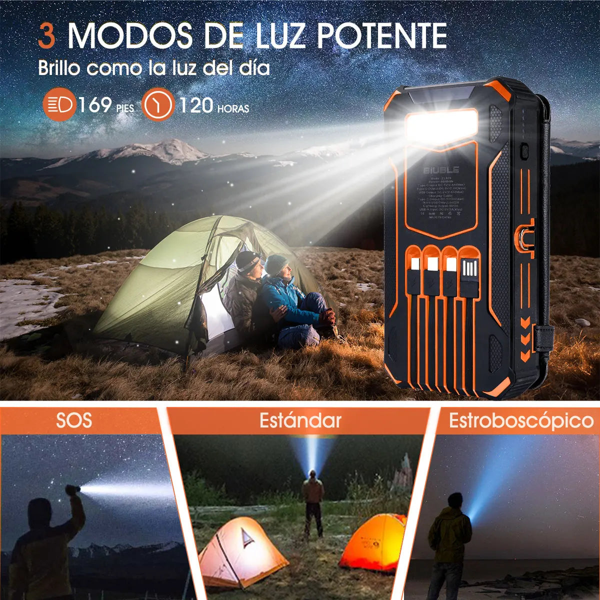 Compact Solar Power Bank Fast Charging enabled 20000mAh With Wire