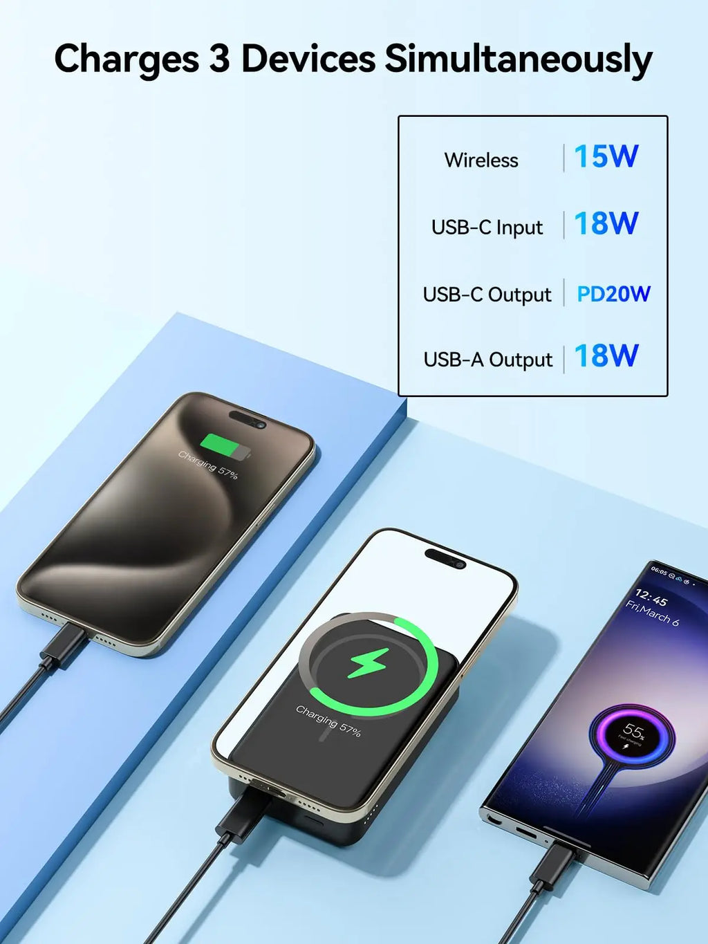 20000mAh Magnetic Power Bank PD 20W Wireless Fast Charging