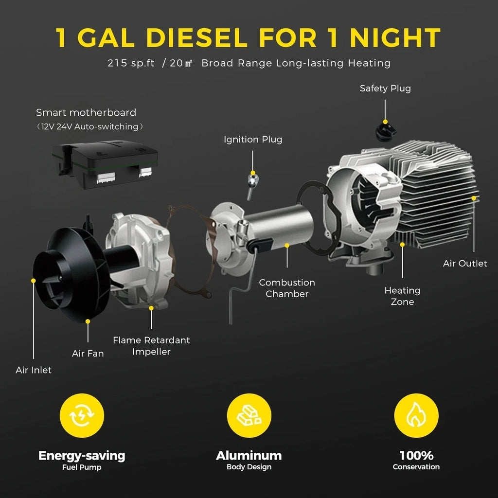 Diesel Heater- 8KW- 12V/24V- Diesel Air Heater with built in LCD Panel & Remote Control- Low Noise