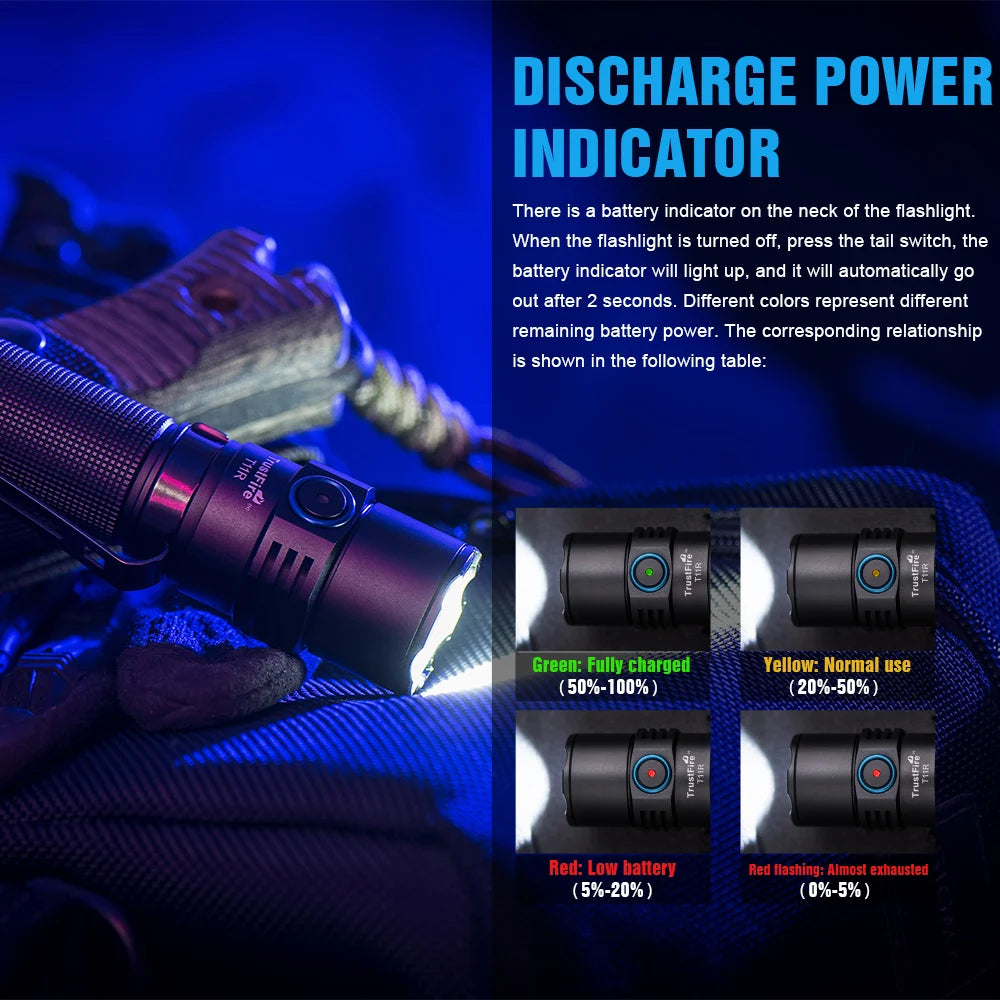 Trustfire T11R Tactical Led Flashlight- 1800 Lumen- Powerful Type C USB Rechargeable 18650 High Power Torch Lamp Dual Switch